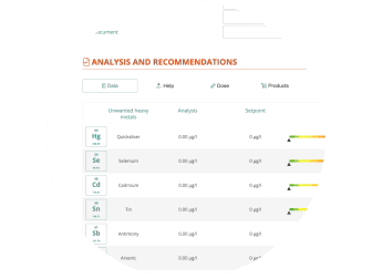 ICP OES analysis 35 elements  TRITON