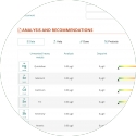 ICP OES analysis 35 elements  TRITON