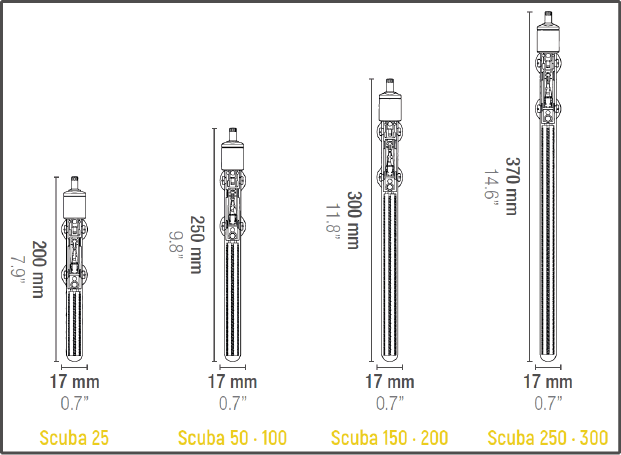 Dimensiones Sicce Scuba